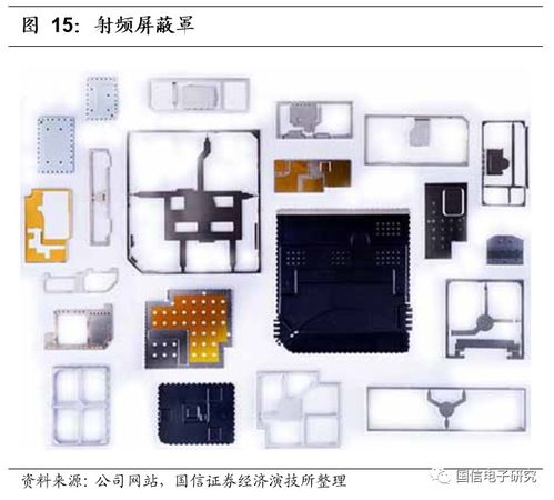5G浪潮助推產(chǎn)品升級，信維通信依托衛(wèi)星移動通信終端再啟騰飛之旅
